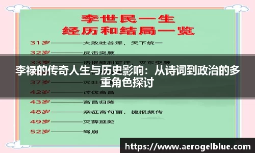 李禄的传奇人生与历史影响：从诗词到政治的多重角色探讨
