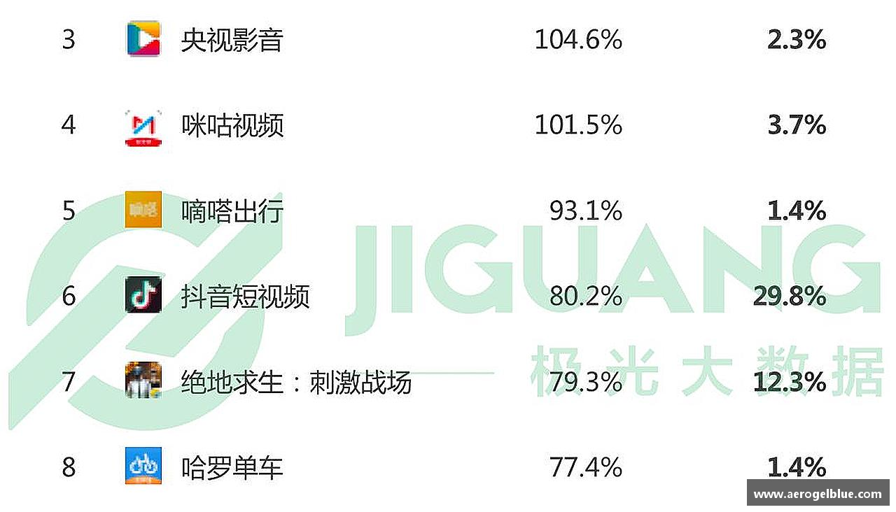 激情碰撞，梦想闪耀！